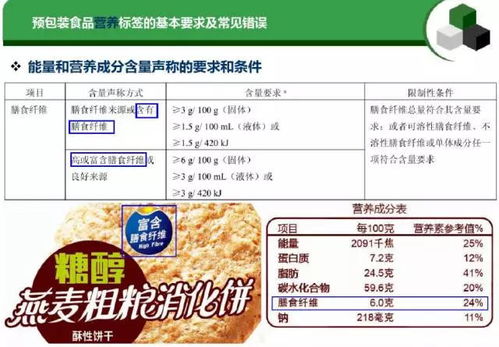 预包装食品标签通用要求及常见错误汇总