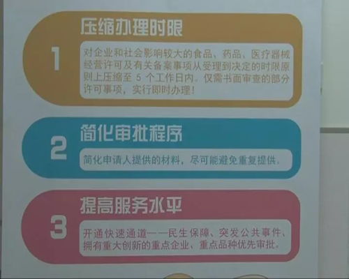 首都经济报道 开便利店5日内取证 行政许可时限全面大幅压缩